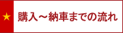 購入～納車までの流れ